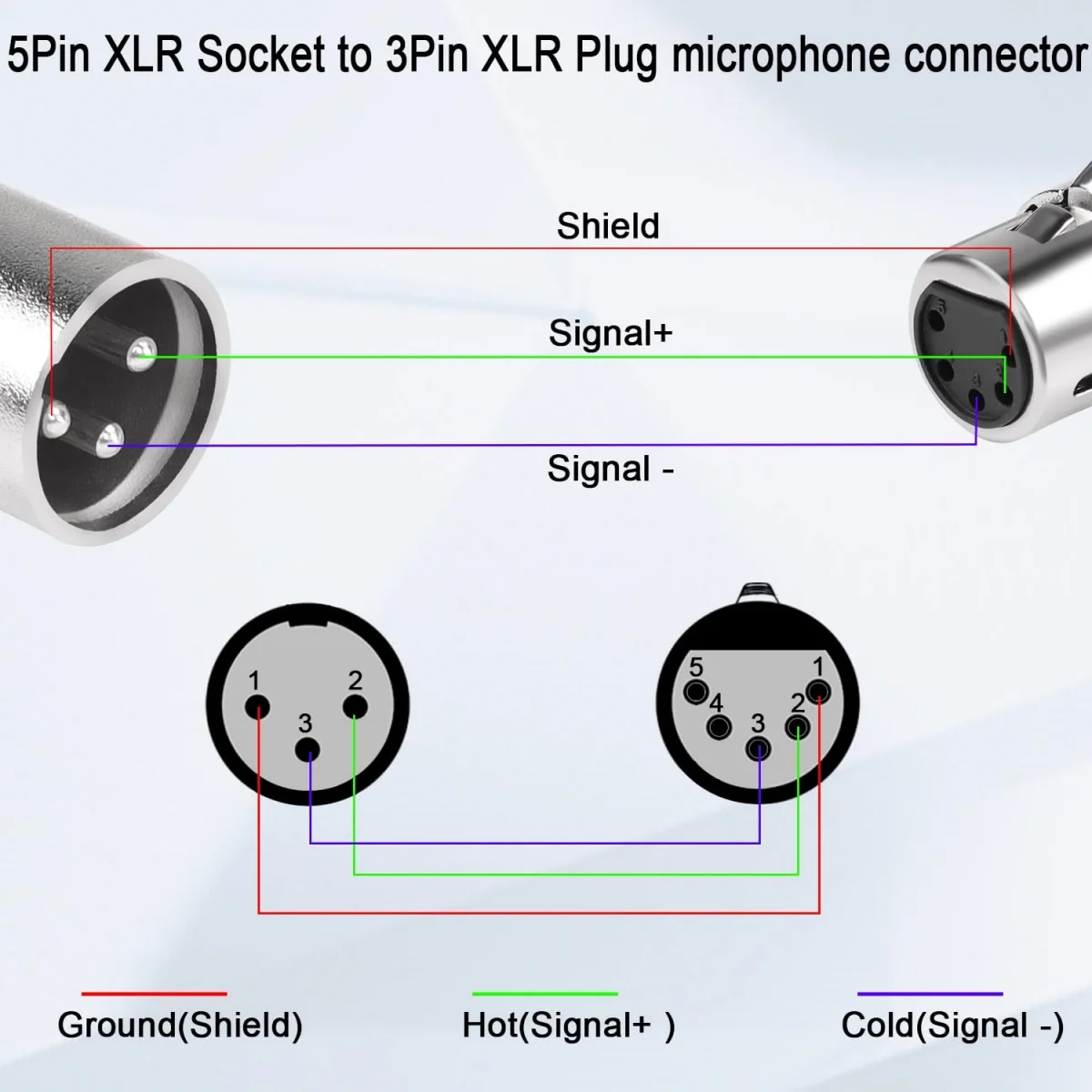 3-Poliger Xlr Auf 5-Poliger Dmx-Adapter – Metallgehäuse Für Bühnenlicht- Und Audioanschlüsse 3-Poliger Xlr Auf 5-Poliger Dmx-Adapter – Metallgehäuse Für Bühnenlicht- Und Audioanschlüsse - Image 5