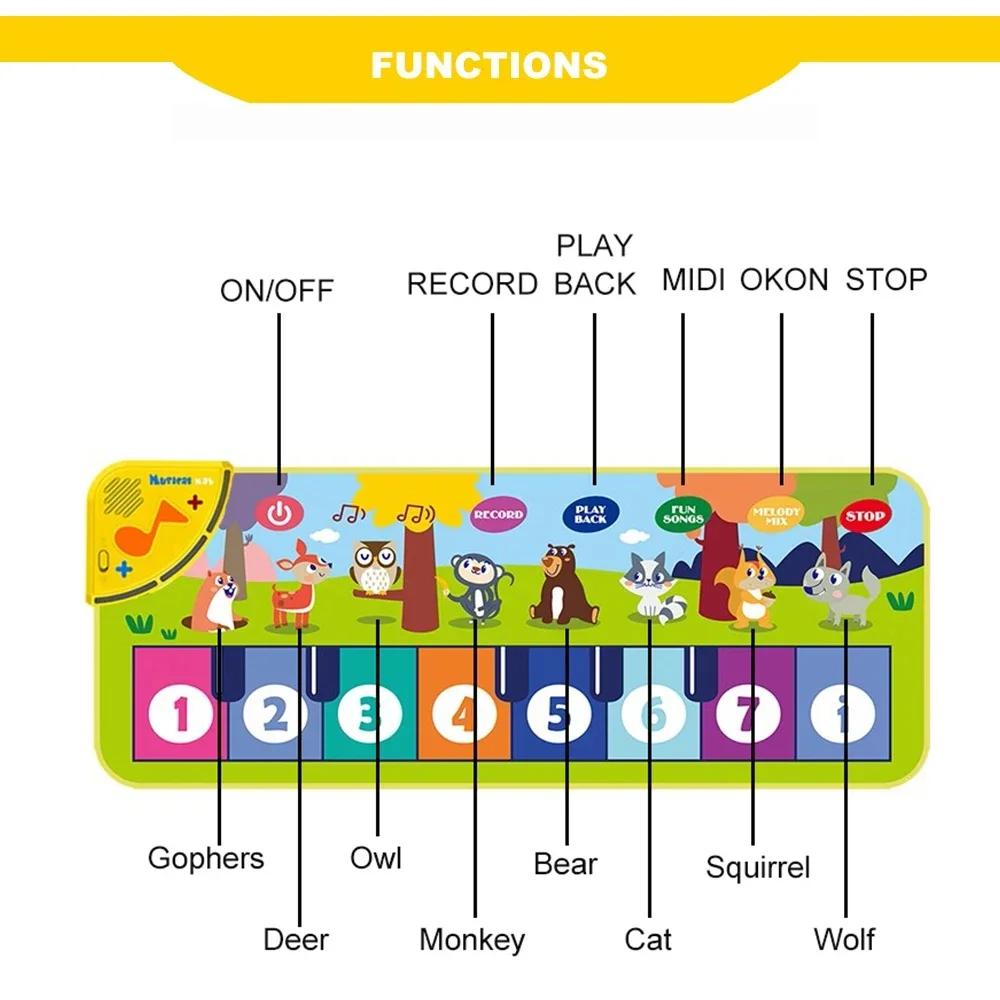 Piano Mat For Kids 80*30Cm Toddlers Floor Keyboard Dance Mat Play Musical Carpet Music Instrument Toys Toddlers Girl Boy Gift Piano Mat For Kids 80*30Cm Toddlers Floor Keyboard Dance Mat Play Musical Carpet Music Instrument Toys Toddlers Girl Boy Gift - Image 4