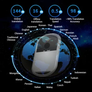 Mini Bluetooth Lautsprecher