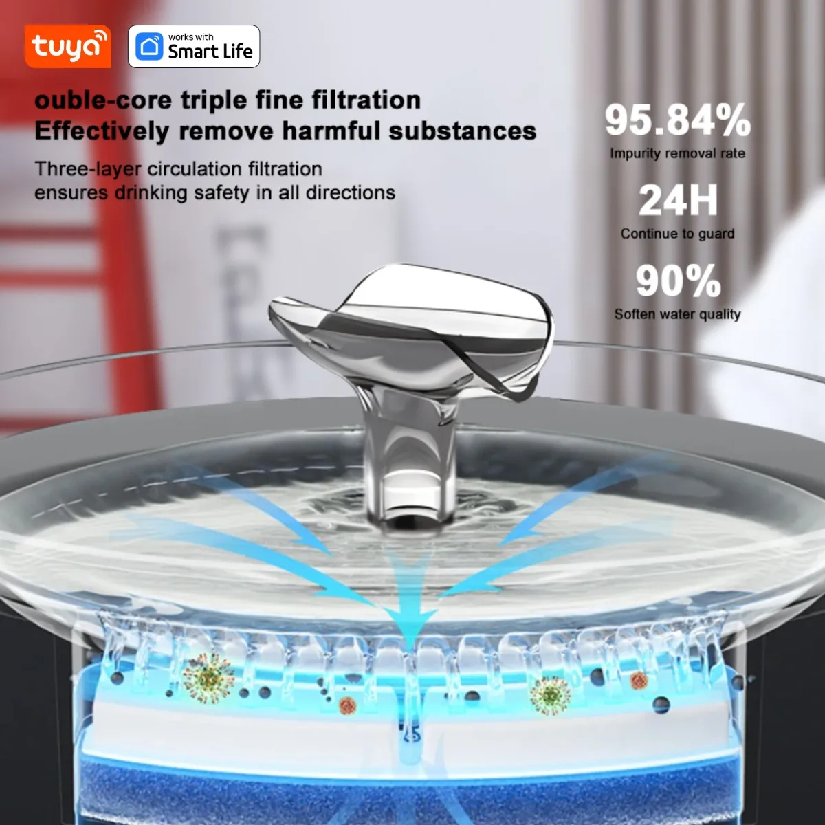 Katzen-Wasserbrunnen, 2,5 L/84 Oz Tuya Smart App Haustier-Wasserbrunnen, Automatischer Wasserspender Für Katzen Im Inneren Mit Sus304-Schüssel Katzen-Wasserbrunnen, 2,5 L/84 Oz Tuya Smart App Haustier-Wasserbrunnen, Automatischer Wasserspender Für Katzen Im Inneren Mit Sus304-Schüssel - Image 4