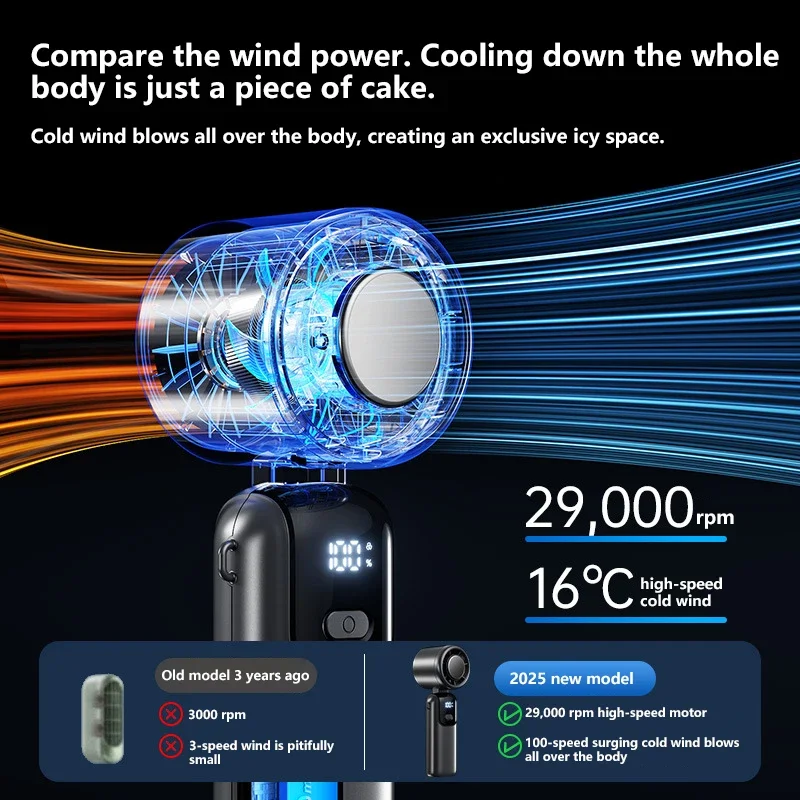 Lenovo Ice Cooling Ventilator – Usb-Tischventilator Mit Eiskühlung, 100 Stufen Und Turbo Lenovo Ice Cooling Ventilator – Usb-Tischventilator Mit Eiskühlung, 100 Stufen Und Turbo - Image 3