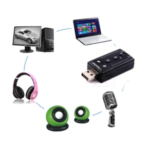 USB Soundkarte