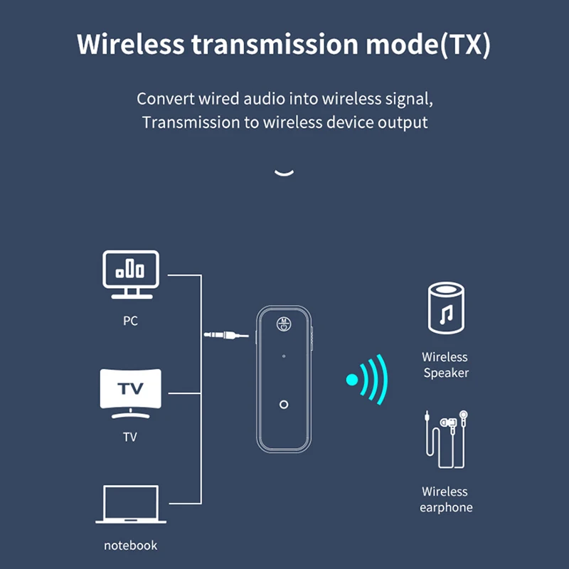 2-In-1 Bluetooth Audio Sender &Amp; Empfänger – 3,5-Mm-Aux-Adapter Für Tv, Pc, Auto, Stereo-Musik &Amp; Kabellose Geräte 2-In-1 Bluetooth Audio Sender &Amp; Empfänger – 3,5-Mm-Aux-Adapter Für Tv, Pc, Auto, Stereo-Musik &Amp; Kabellose Geräte - Image 3