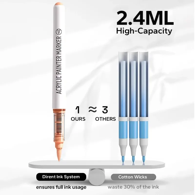 9-Teiliges Acryl-Pinselstift-Set, Professionelle Kunstmarker Mit Tintensteuerung Zum Malen, Zeichnen Und Skizzieren, Schulzubehör, Kunst 9-Teiliges Acryl-Pinselstift-Set, Professionelle Kunstmarker Mit Tintensteuerung Zum Malen, Zeichnen Und Skizzieren, Schulzubehör, Kunst - Image 5