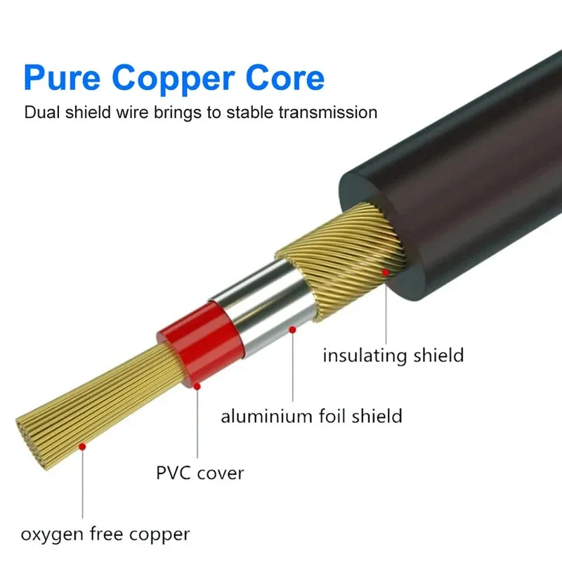 3-Pin Xlr-Kabel Stecker Auf Buchse – Symmetrisches Audiokabel Für Mikrofon, Mischpult, Verstärker &Amp; Lautsprecher 3-Pin Xlr-Kabel Stecker Auf Buchse – Symmetrisches Audiokabel Für Mikrofon, Mischpult, Verstärker &Amp; Lautsprecher - Image 4