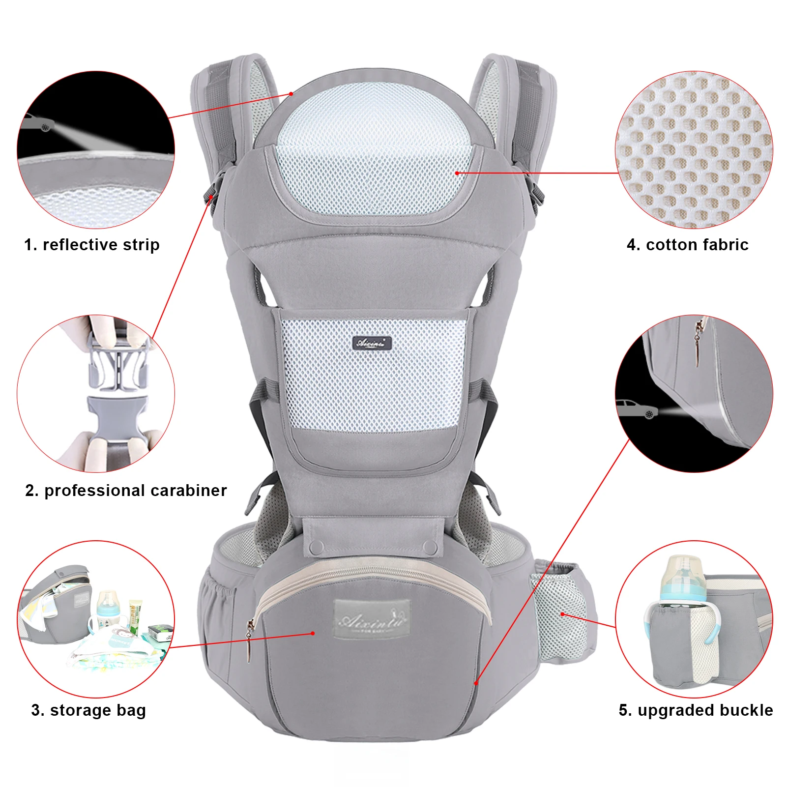 Babytrage Ergonomischer Multifunktionaler Hüfthocker Für Neugeborene Bis Kleinkinder Mehrzweck-Zubehör Für Vor- Und Nach-Känguru-Taschen Babytrage Ergonomischer Multifunktionaler Hüfthocker Für Neugeborene Bis Kleinkinder Mehrzweck-Zubehör Für Vor- Und Nach-Känguru-Taschen - Image 3
