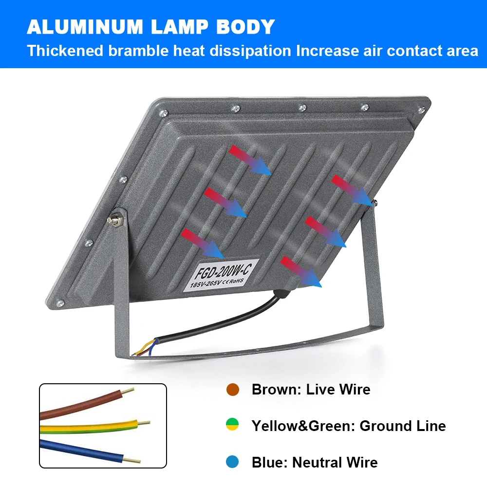 50W Led Flutlicht 220V – Ip65 Außenstrahler Für Garten, Straße Und Outdoor-Beleuchtung 50W Led Flutlicht 220V – Ip65 Außenstrahler Für Garten, Straße Und Outdoor-Beleuchtung - Image 5