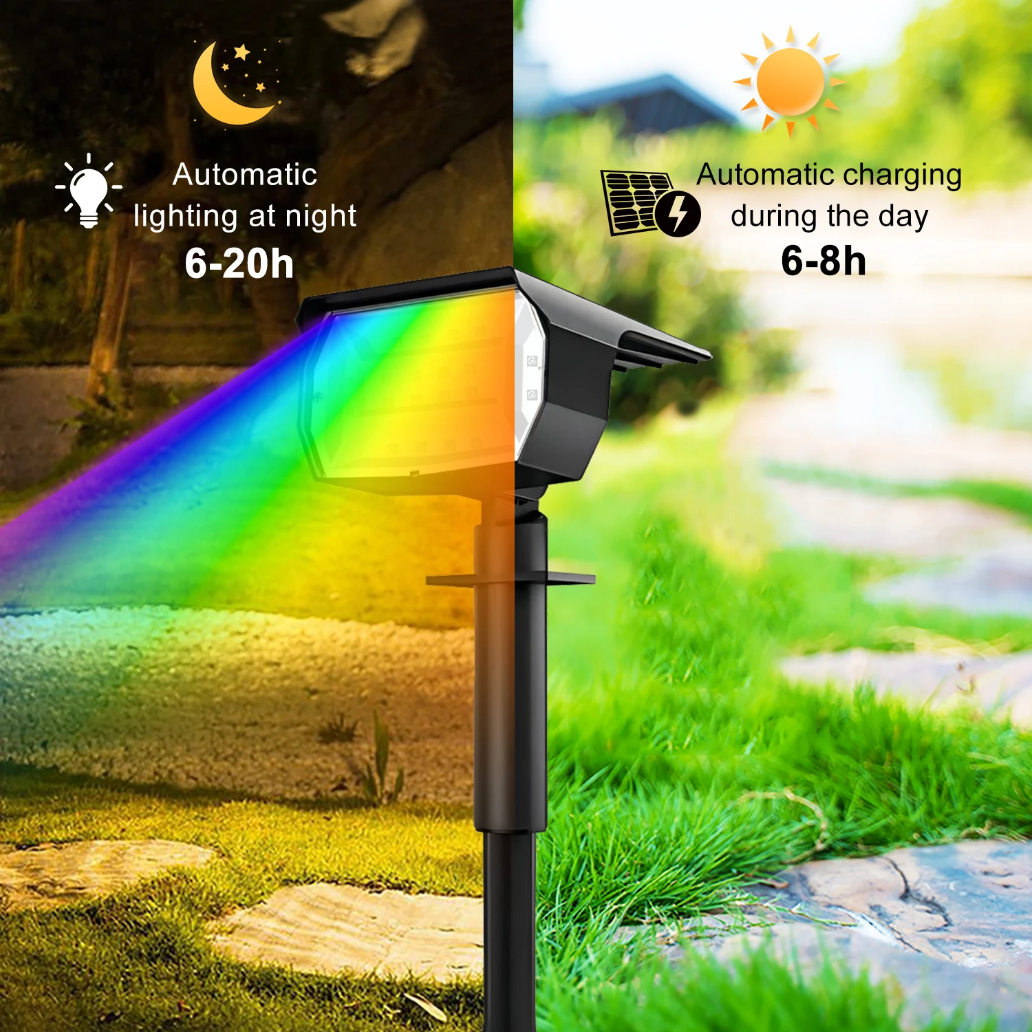 20 Led Solar-Gartenstrahler Rgb – Farbwechselnde Außenbeleuchtung Mit Ip65-Schutz Für Garten, Landschaft Und Terrasse 20 Led Solar-Gartenstrahler Rgb – Farbwechselnde Außenbeleuchtung Mit Ip65-Schutz Für Garten, Landschaft Und Terrasse - Image 3