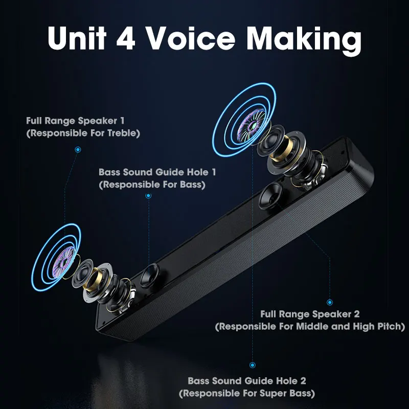 4D Bluetooth-Surround-Soundbar Mit Subwoofer – Heimkino-Lautsprecher Für Tv &Amp; Computer, Stereo-Sound Und Starker Bass 4D Bluetooth-Surround-Soundbar Mit Subwoofer – Heimkino-Lautsprecher Für Tv &Amp; Computer, Stereo-Sound Und Starker Bass - Image 5