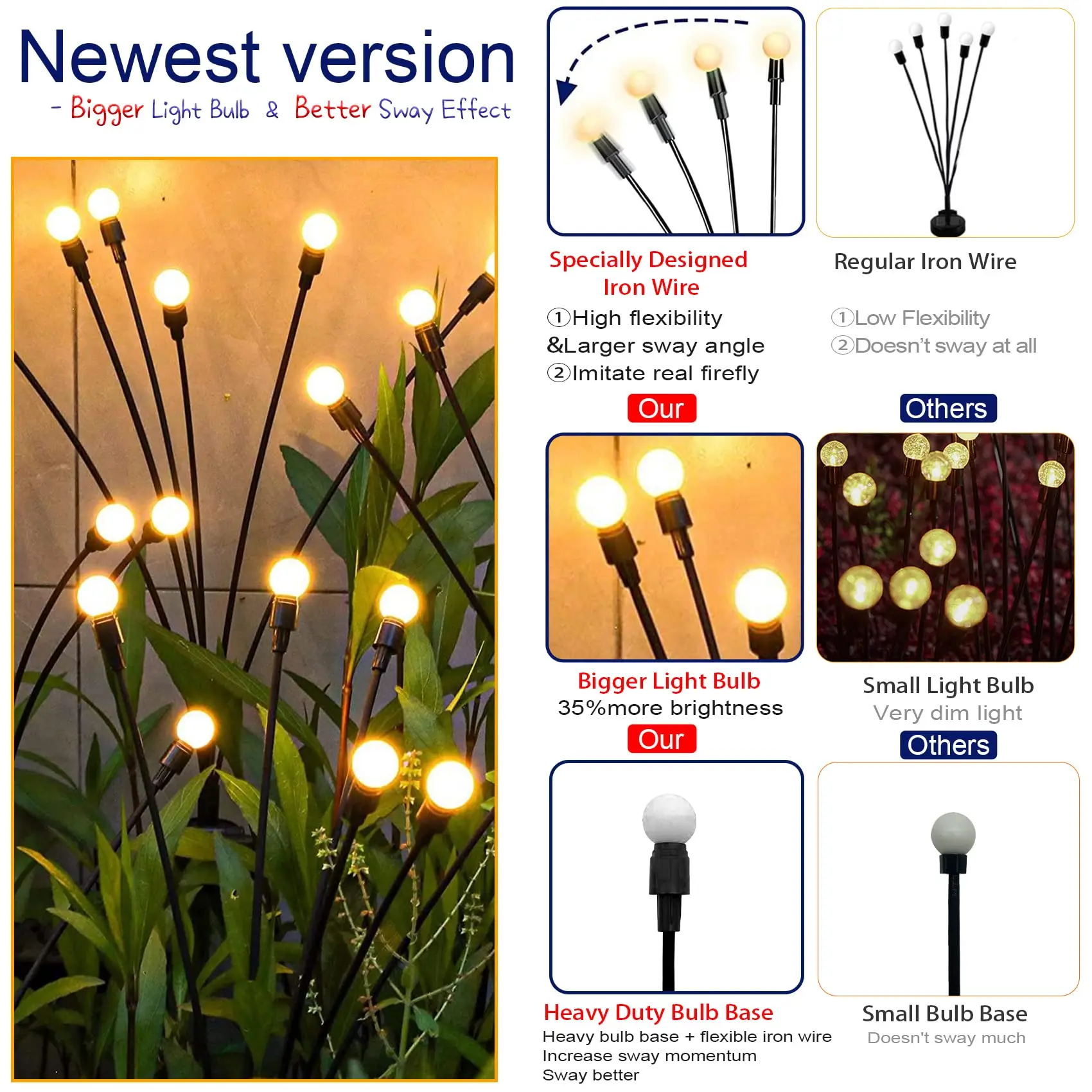 6/8/10 Led Solarbetriebene Gartenleuchten Glühwürmchen-Lichter Für Den Außenbereich, Wasserdicht, Lebendige Schwankende Lichter Für Terrassen-Wegendekoration 6/8/10 Led Solarbetriebene Gartenleuchten Glühwürmchen-Lichter Für Den Außenbereich, Wasserdicht, Lebendige Schwankende Lichter Für Terrassen-Wegendekoration - Image 4