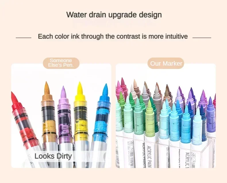 Languo 207/9 Direkte Flüssigkeit Acryl Farbe Stifte Pinsel Farbe Marker Stift Für Rock Malerei Stein Keramik Diy Kunst Liefert Schreibwaren Languo 207/9 Direkte Flüssigkeit Acryl Farbe Stifte Pinsel Farbe Marker Stift Für Rock Malerei Stein Keramik Diy Kunst Liefert Schreibwaren - Image 5