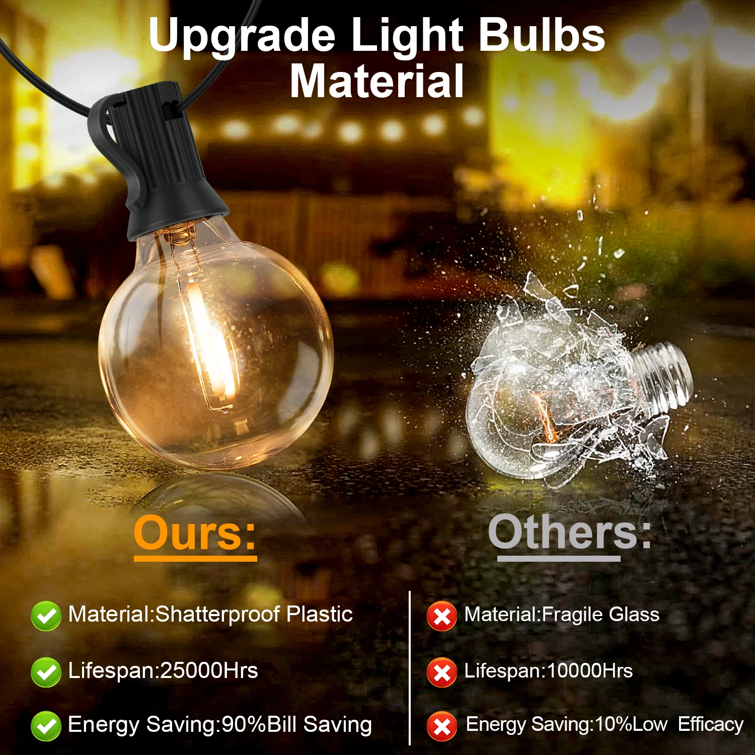G40 Solar-LED-Kugellichterkette – bruchfest & wasserdicht für Garten & Terrasse – Bild 5
