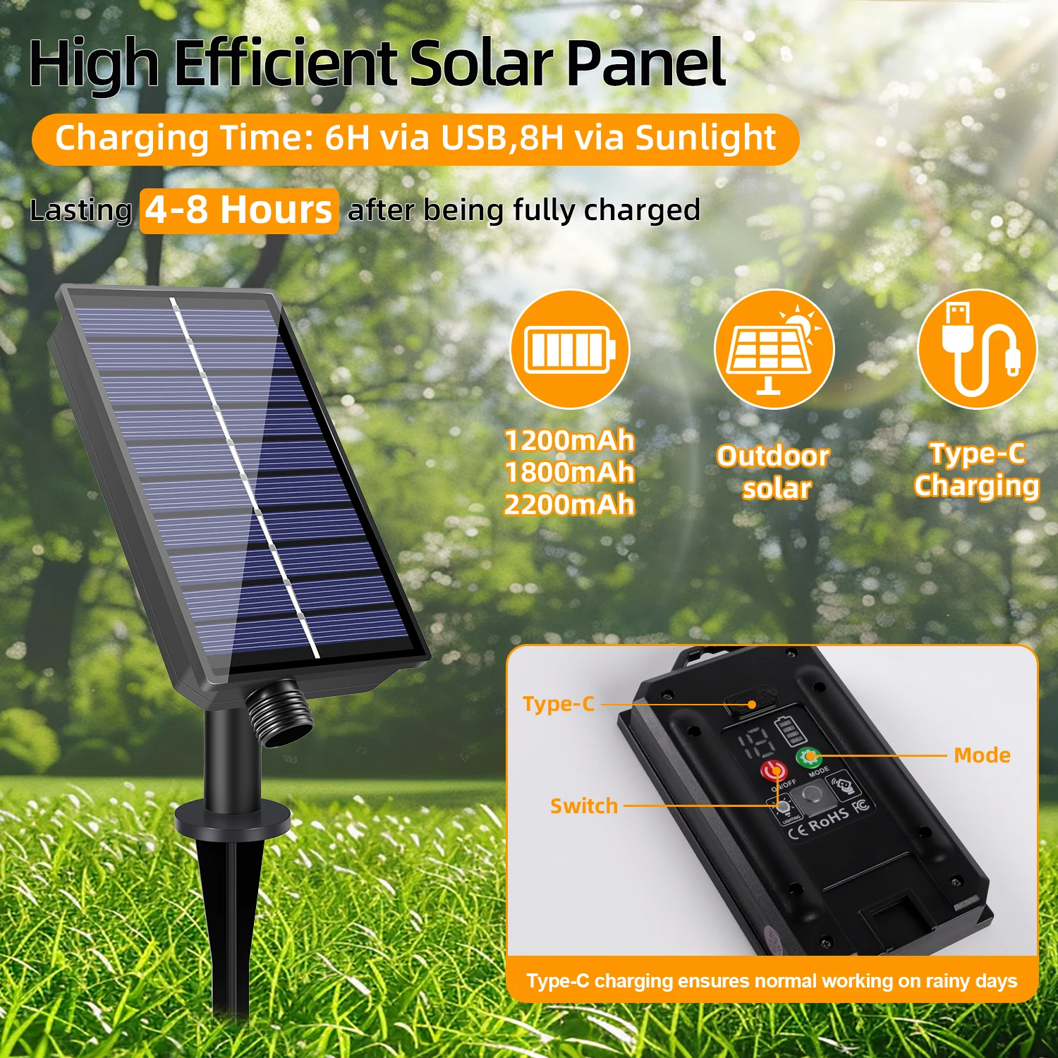 G40 Solar-LED-Kugellichterkette – bruchfest & wasserdicht für Garten & Terrasse – Bild 4