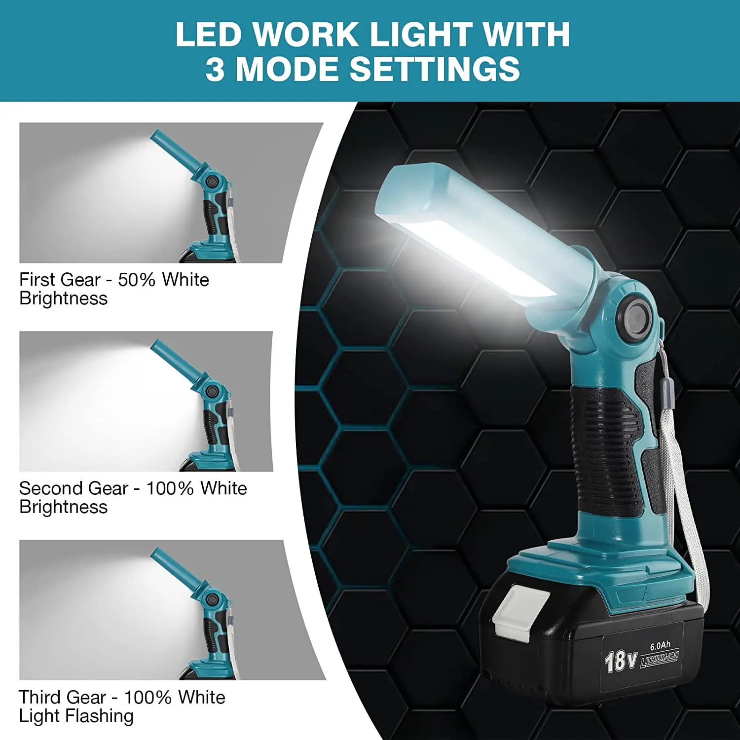 12W Camping Led Licht Für Makita 14,4 V-18V Batterie Usb Taschenlampe Im Freien Scheinwerfer Notfall Licht Außen Beleuchtung Für Bl1430 12W Camping Led Licht Für Makita 14,4 V-18V Batterie Usb Taschenlampe Im Freien Scheinwerfer Notfall Licht Außen Beleuchtung Für Bl1430 - Image 4