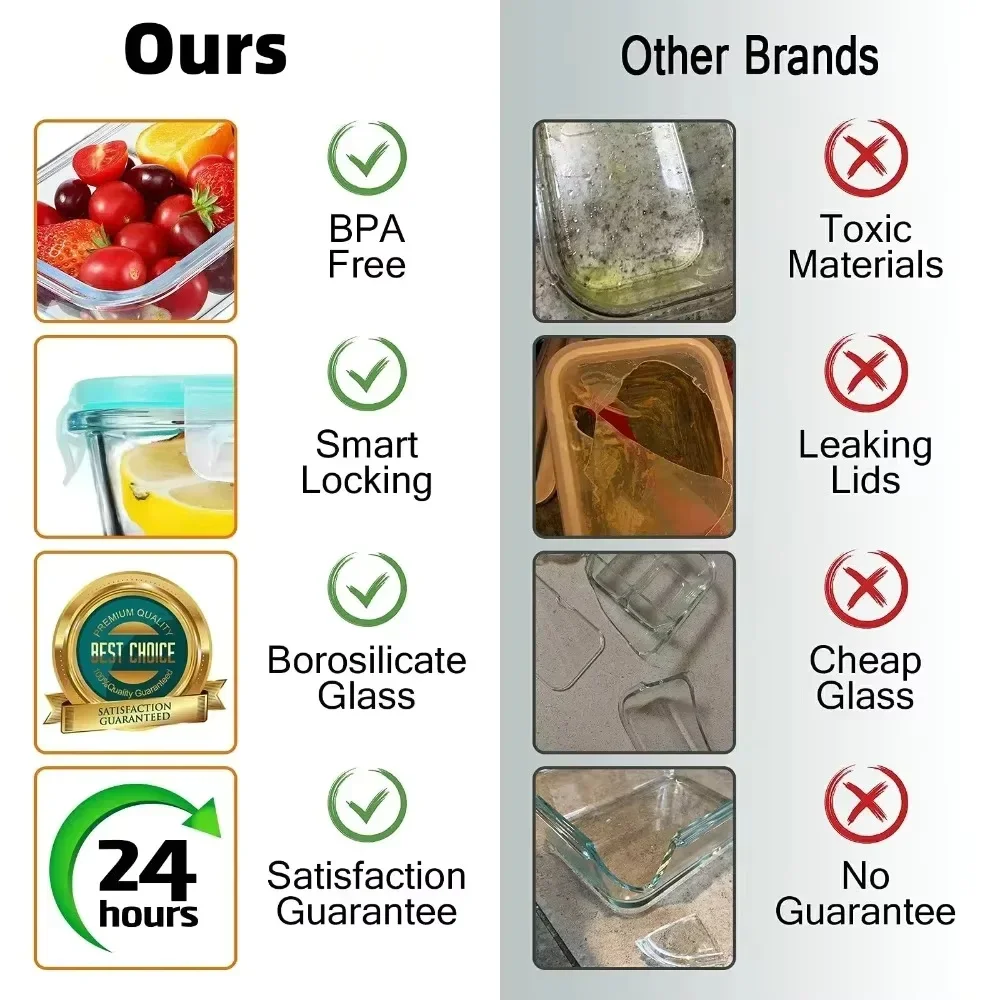 Bpa-Freie Glas-Lunchbox Rechteckige Lebensmittelbehälter Küchenzubehör Sichere Luftdichte Mahlzeiten-Vorbereitungsschale Bento-Box Bpa-Freie Glas-Lunchbox Rechteckige Lebensmittelbehälter Küchenzubehör Sichere Luftdichte Mahlzeiten-Vorbereitungsschale Bento-Box - Image 5